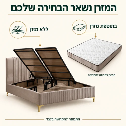 בסיס Serya Nova להזמנה ללא מזרן או עם תוספת מזרן, המזרן בתמונה להמחשה