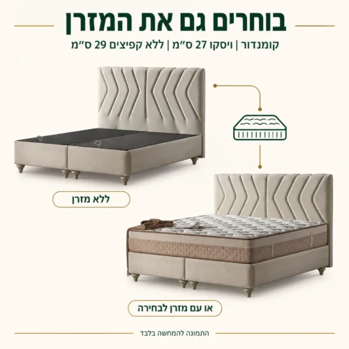 מיטת PACIFIC ללא מזרן או עם מזרן לבחירה בהזמנה