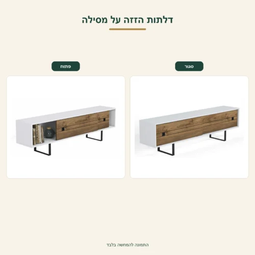 FIONA – דלתות הזזה על מסילה