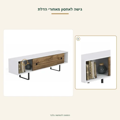 FIONA – גישה לאחסון מאחורי הדלת
