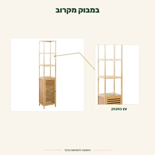 ארון במבוק – במבוק מקרוב