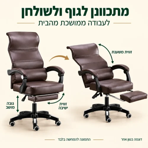 כיסא מנהל קומפורט – כוונון גובה מושב, זווית ישיבה וזווית משענת הגב