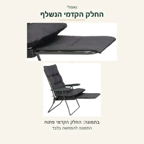 כיסא נוח נאפולי — פרט אמיתי של החלק הקדמי הנשלף לצד הכיסא השלם; החלק הקדמי מוצג פתוח