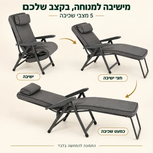 כיסא נוח ליברטי בשלושה מצבים: ישיבה, חצי ישיבה וכמעט שכיבה