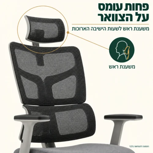 כיסא משרד אורטופדי Minister – משענת ראש שמורידה עומס מהצוואר