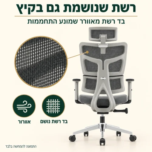 כיסא משרד אורטופדי Minister – בד רשת נושם שמונע התחממות גם בקיץ