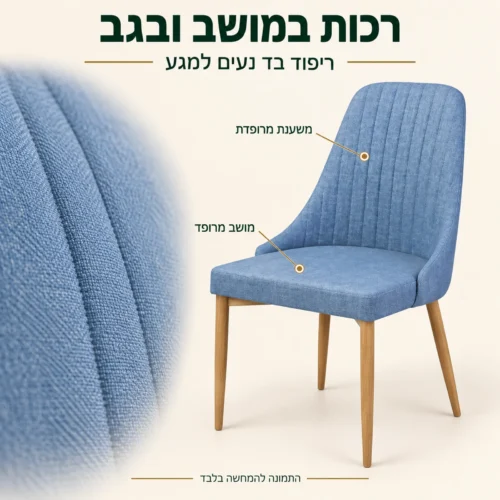 כיסא כחול עם מושב ומשענת מרופדים ותקריב הבד והתפרים