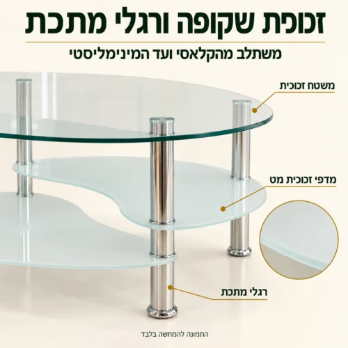 שולחן קפה זכוכית ומתכת – פרט של משטח הזכוכית ורגלי המתכת