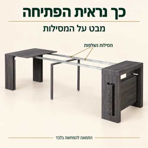 מסילות נשלפות ומסגרת תמיכה של הקונסולה במצב פתיחה