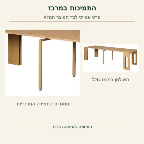 שולחן קונסולה Sonoma – מסגרות התמיכה המרכזיות המקוריות, לצד השולחן המלא במצב פתוח