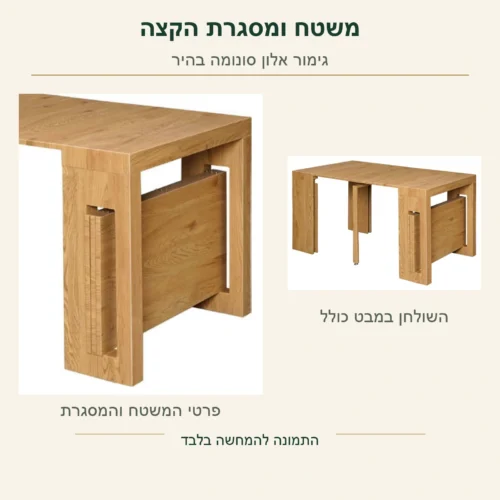 שולחן קונסולה Sonoma – פרטי הגימור של המשטח ומסגרת הקצה, לצד השולחן המקורי במצב ביניים