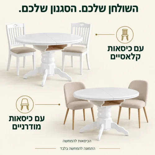 שולחן אוכל עגול לבן בשילוב כיסאות קלאסיים וכיסאות מודרניים להמחשה
