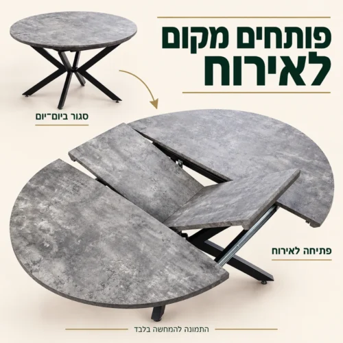 שולחן אוכל עגול להרחבה – מצב סגור והדגמת הפתיחה לפי צילום המוצר
