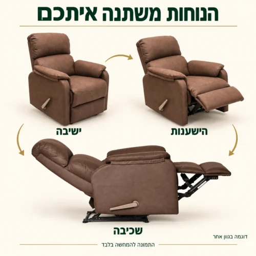 כורסת טלוויזיה BESS בשלושה מצבים: ישיבה, הישענות ושכיבה