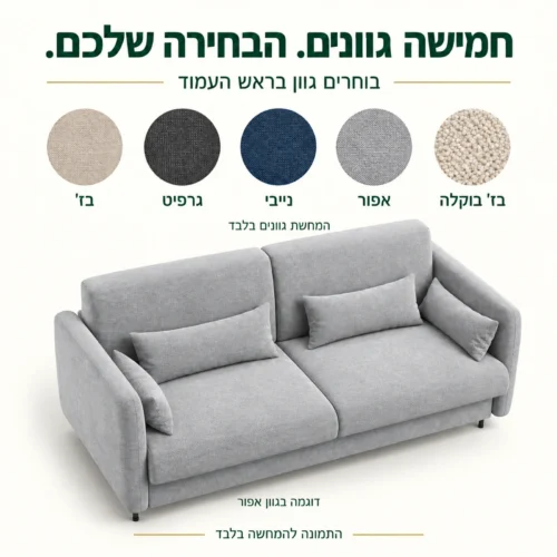 חמישה גווני ריפוד לבחירה עם ספה לדוגמה בגוון אפור והמחשת גוונים בלבד
