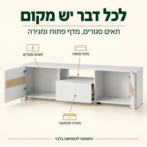 אחסון בשידת טלוויזיה לבנה: שני תאים סגורים, מדף פתוח ומגירה