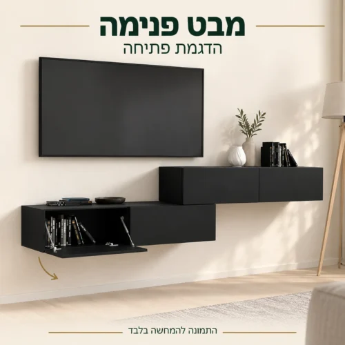 הדגמת פתיחת חזית המזנון לפי צילום המוצר