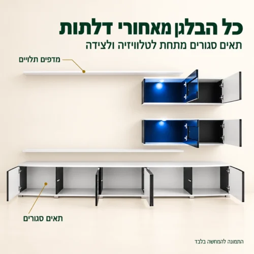 מזנון SONIC במצב פתוח – תאי אחסון סגורים מתחת לטלוויזיה ולצידה