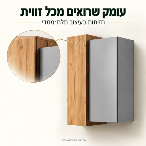 חזיתות בעיצוב תלת־ממדי עם עומק ופס עץ