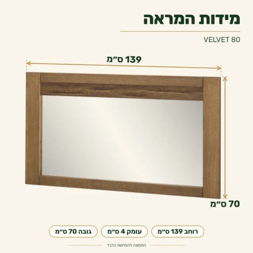 VELVET 80 – מידות: רוחב 139 ס״מ, עומק 4 ס״מ, גובה 70 ס״מ