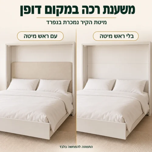 ראש מיטה מרופד למיטת קיר זוגית – משענת רכה במקום דופן של ארון