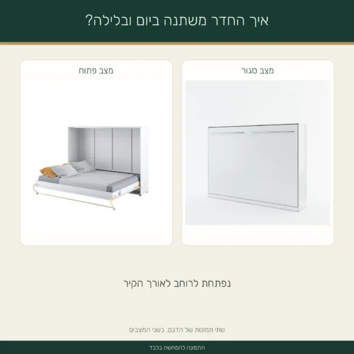 מיטת קיר אופקית – הדגם במצב פתוח ובמצב סגור
