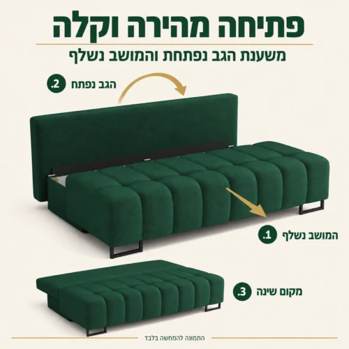 מנגנון פתיחה של ספה Morena – משענת הגב נפתחת והמושב נשלף