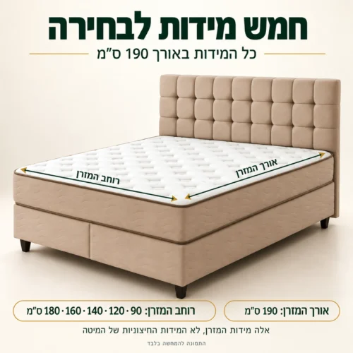 מידות מיטה SIERRA: רוחב מזרן 90, 120, 140, 160 או 180 ס״מ, אורך 190 ס״מ