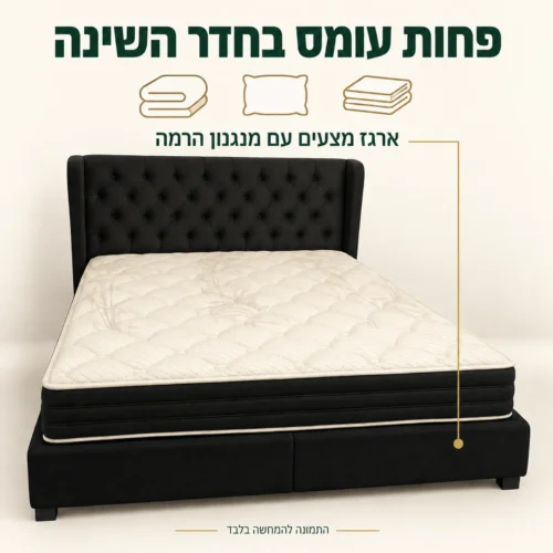 מיטה מרופדת שחורה עם ארגז מצעים במנגנון הרמה – המחשה במצב סגור