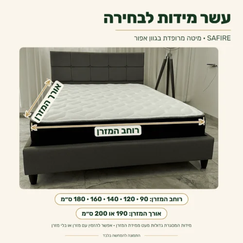 מיטה זוגית מרופדת SAFIRE בגוון אפור – מידות המזרן לבחירה: רוחב 90, 120, 140, 160 או 180 ס״מ, אורך 190 או 200 ס״מ