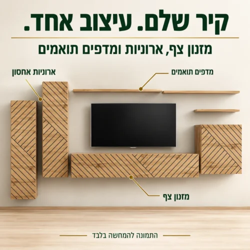 יחידת קיר לטלוויזיה עם מזנון צף, ארוניות אחסון ומדפים תואמים