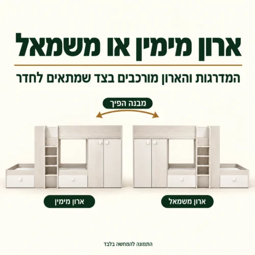מיטת קומותיים הפיכה – הארון והמדרגות מימין או משמאל לפי החדר