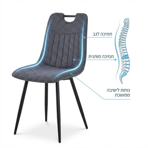 סט 4 כיסאות מרופדים דגם KIP – עיצוב מודרני, איכות אירופאית ונוחות מושלמת – תמונת מוצר נוספת 9