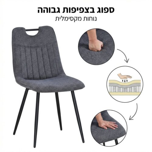 סט 4 כיסאות מרופדים דגם KIP – עיצוב מודרני, איכות אירופאית ונוחות מושלמת – תמונת מוצר נוספת 11