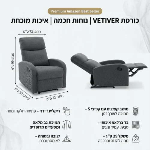 כורסא VETIVER אפורה – פרטי מנגנון הריקליינר הידני