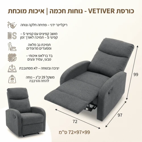 כורסא VETIVER אפורה – פרטי הריפוד והמושב