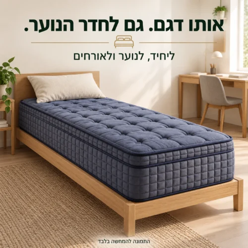 מזרן קיסריה אופטימל – הדמיה בחדר נוער ואורחים