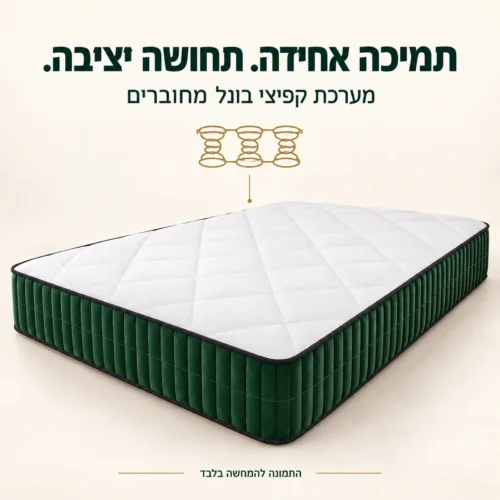 מזרן קיסריה מגנום – תמיכה אחידה ומערכת קפיצי בונל מחוברים