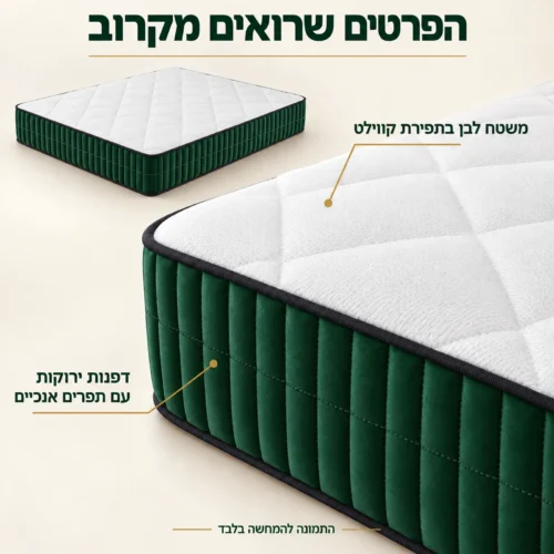 מזרן קיסריה מגנום – תקריב המשטח הלבן, הקנט הכהה והתפרים בדפנות הירוקות