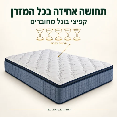 מזרן קיסריה אלפזון – תחושה אחידה עם מערכת קפיצי בונל מחוברים