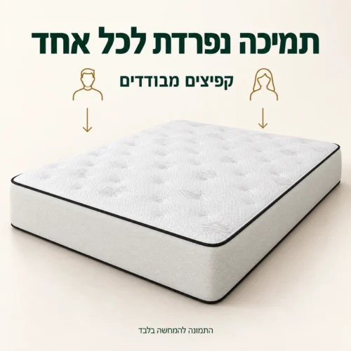 מזרן קיסריה בלובפרי – קפיצים מבודדים לתמיכה נפרדת לכל אחד