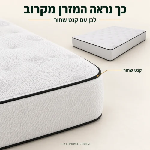 מזרן קיסריה בלובפרי – תקריב הבד הלבן והקנט השחור