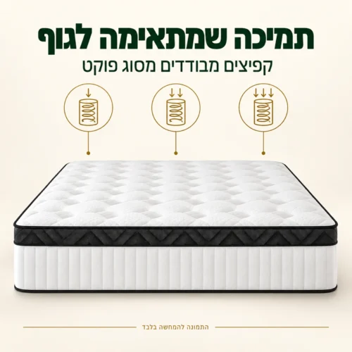 מזרן קיסריה גוד מורנינג עם קפיצים מבודדים מסוג פוקט לתמיכה בגוף