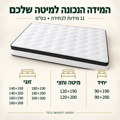 מידות לבחירה במזרן גוד מורנינג: יחיד, מיטה וחצי וזוגי באחת עשרה מידות