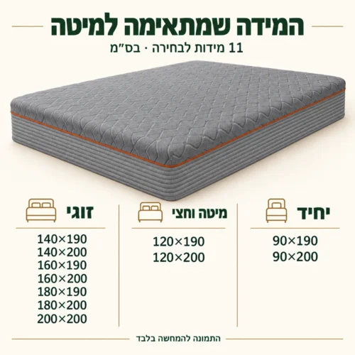 מזרן קיסריה קלאוד – טבלת 11 מידות מיחיד 90×190 ועד זוגי 200×200 ס״מ