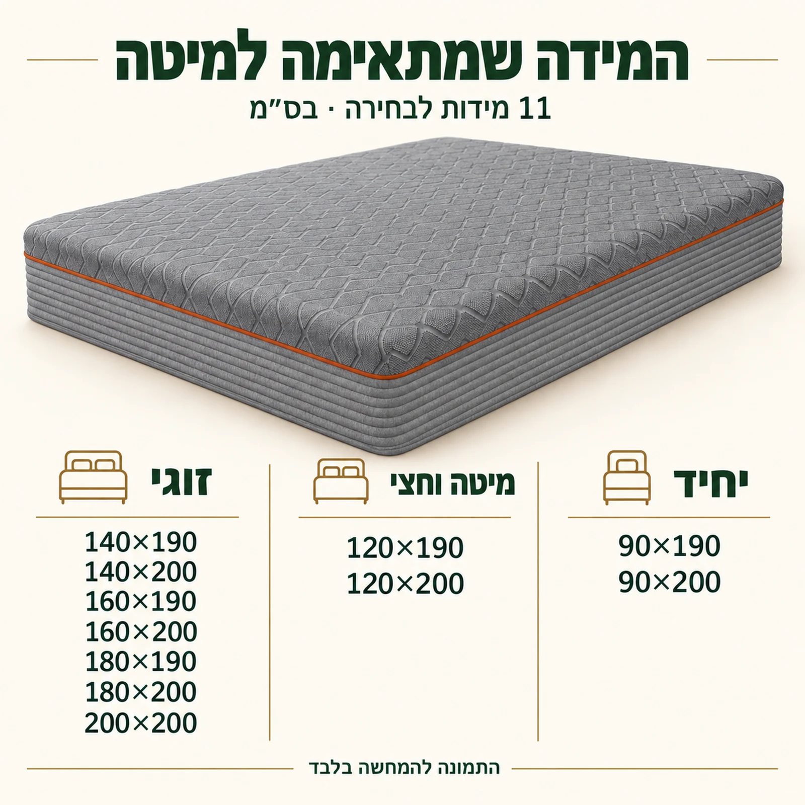 מזרן קיסריה קלאוד – טבלת 11 מידות מיחיד 90×190 ועד זוגי 200×200 ס״מ