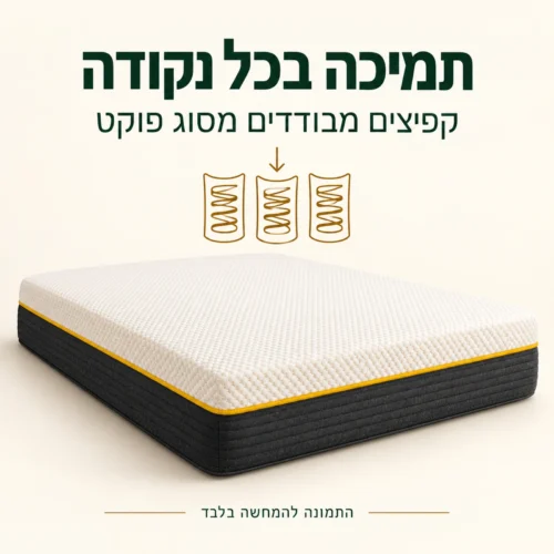 מזרן קיסריה יאלו עם קפיצים מבודדים מסוג פוקט לתמיכה נקודתית