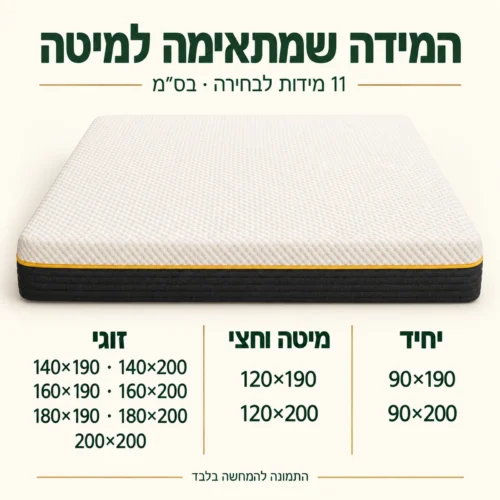 מזרן קיסריה יאלו במבחר 11 מידות מיחיד ועד 200×200 ס״מ