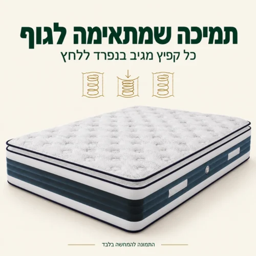 מזרן קיסריה טסלה – קפיצים מבודדים המגיבים בנפרד ללחץ