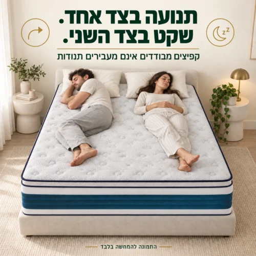 מזרן קיסריה טסלה – מערכת קפיצים מבודדים שאינה מעבירה תנודות
